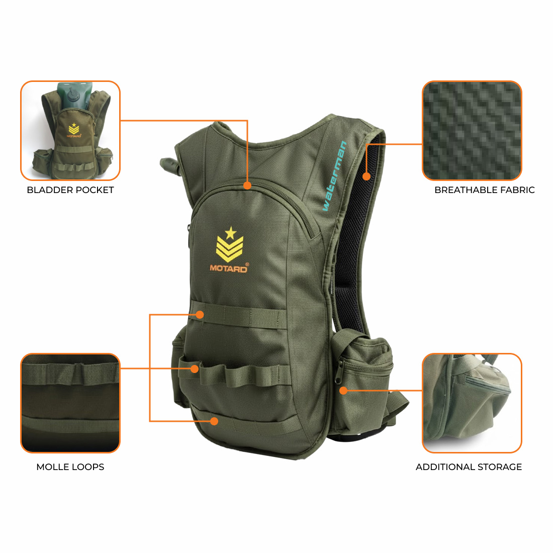 Motard Waterman H20 Hydration Tactical Backpack Olive Green with 3L Hydration Bladder - Image 7